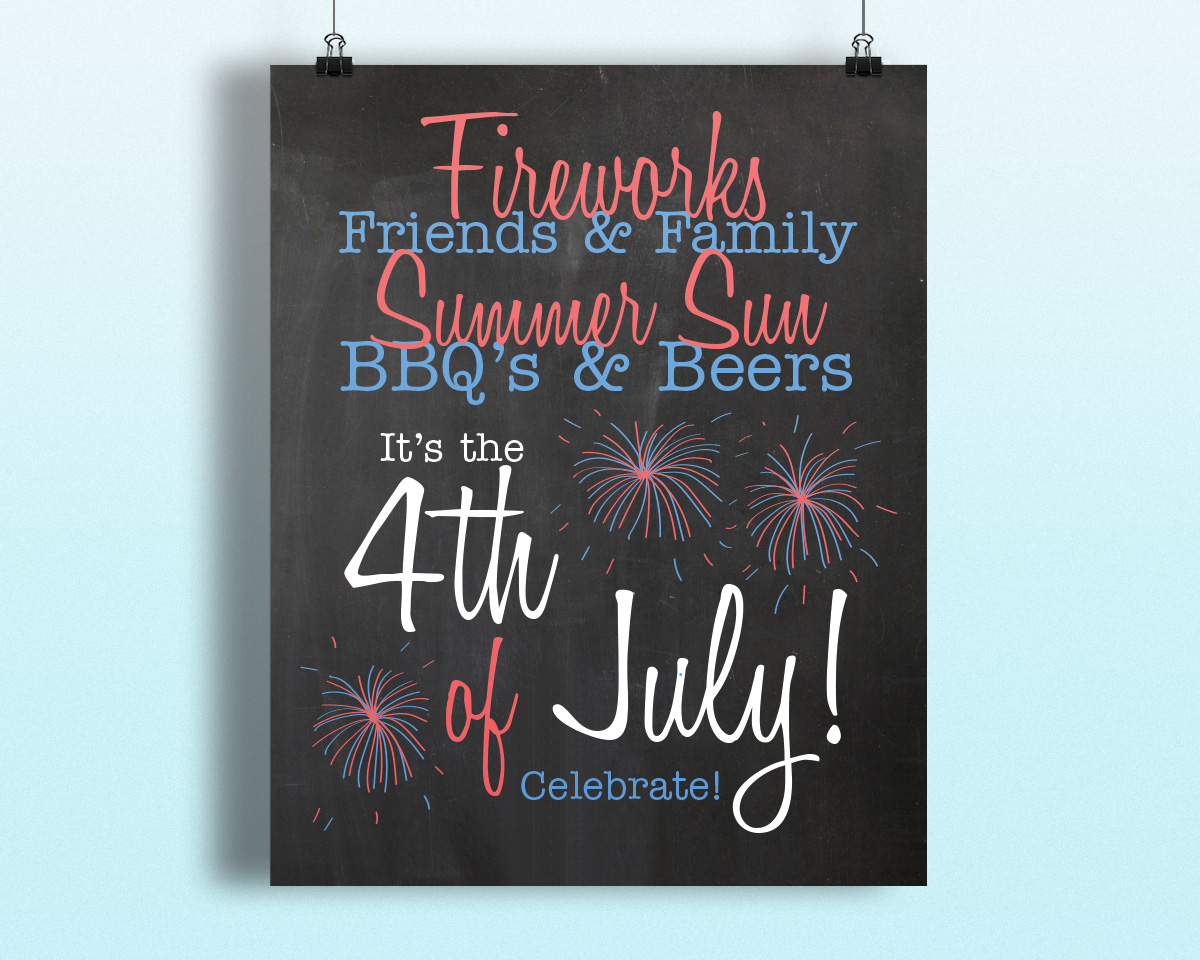 4th of July Chalkboard Poster with Blue, Red and White Instant Download File