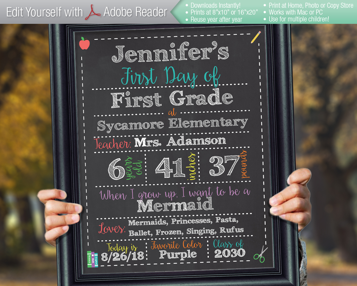 EVERYTHING Editable First & Last Day of School Chalkboard Signs Instant Download Files