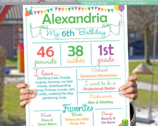 BIRTHDAY Editable White Signs Instant Download Files - School Age
