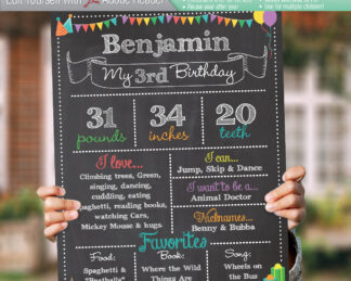 TODDLER BIRTHDAY Editable Chalkboard Signs Instant Download Files
